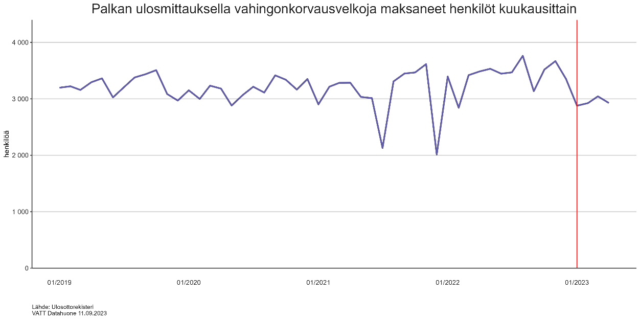 C:\Users\03092037\AppData\Local\Microsoft\Windows\INetCache\Content.Outlook\3MZNN9MK\vahinkotilittäjät.png